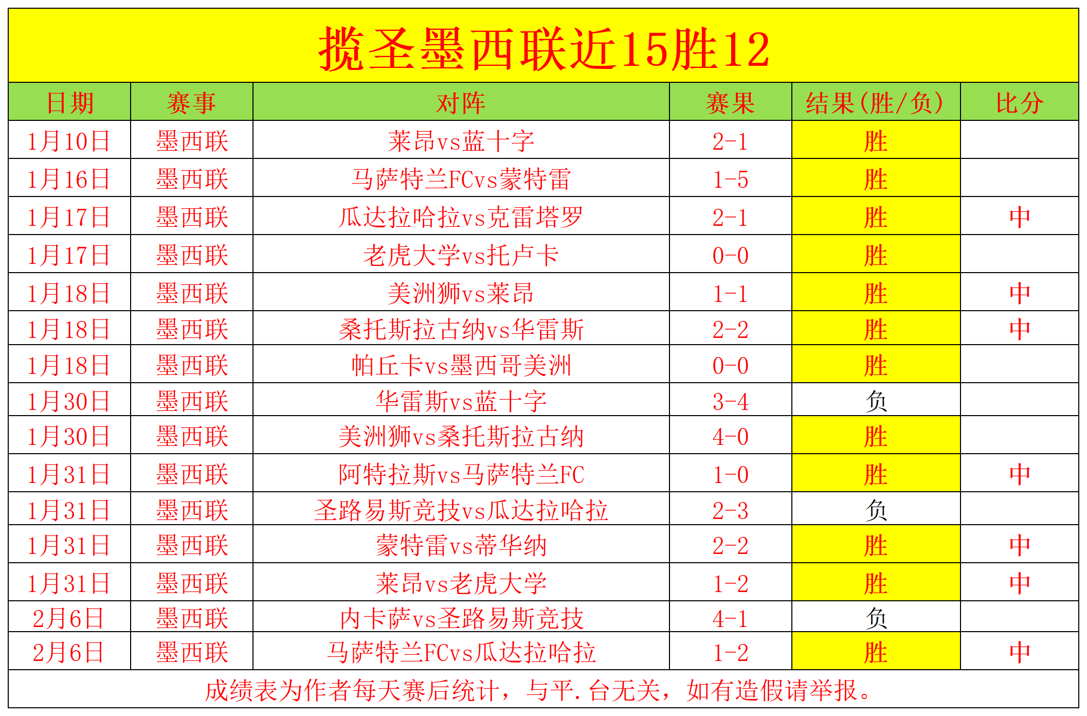 冯伯元谈巅,峰选择,中锋之位更,kaiyun·开云（中国）官网,KaiYun,SPORTS,kaiyun·开云（中国）中国官网,KaiYun体育平台,kaiyun·开云（中国）服务