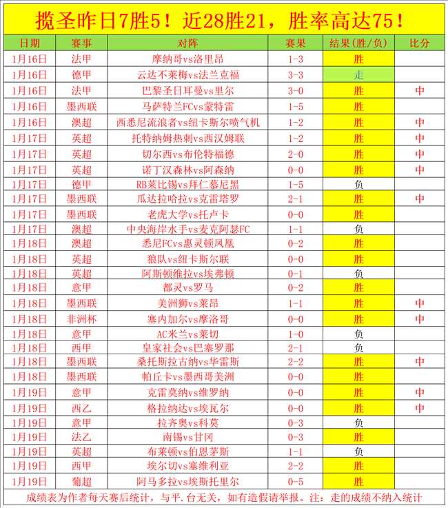赛季欧洲国,家联赛射手,kaiyun·开云（中国）,kaiyun·开云（中国）官网,KaiYun,SPORTS,kaiyun·开云（中国）中国官网,KaiYun体育平台,kaiyun·开云（中国）服务