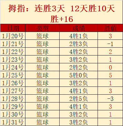 保级关键战,范尼立誓,拼搏到底,kaiyun·开云（中国）官网,KaiYun,SPORTS,kaiyun·开云（中国）中国官网,KaiYun体育平台,kaiyun·开云（中国）服务