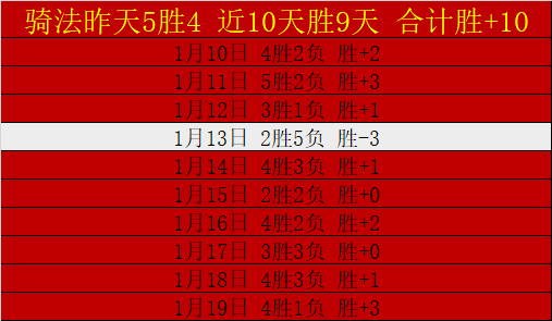 拜仁逆袭击,败哥本哈根,穆西亚拉与,kaiyun·开云（中国）官网,KaiYun,SPORTS,kaiyun·开云（中国）中国官网,KaiYun体育平台,kaiyun·开云（中国）服务