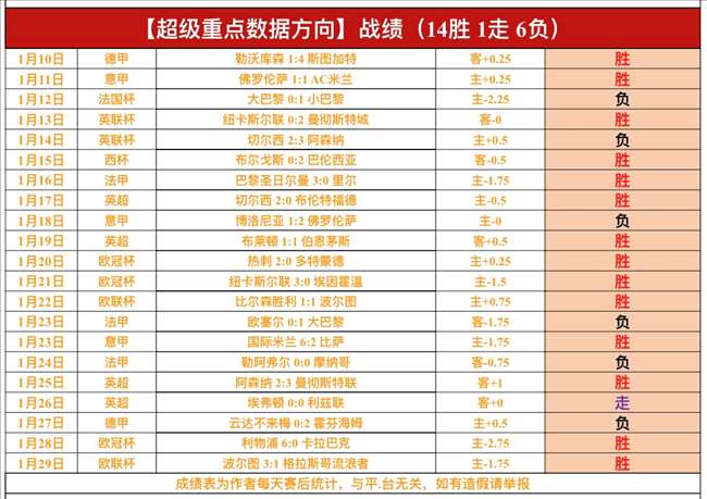 拜仁逆袭击,败哥本哈根,穆西亚拉与,kaiyun·开云（中国）官网,KaiYun,SPORTS,kaiyun·开云（中国）中国官网,KaiYun体育平台,kaiyun·开云（中国）服务