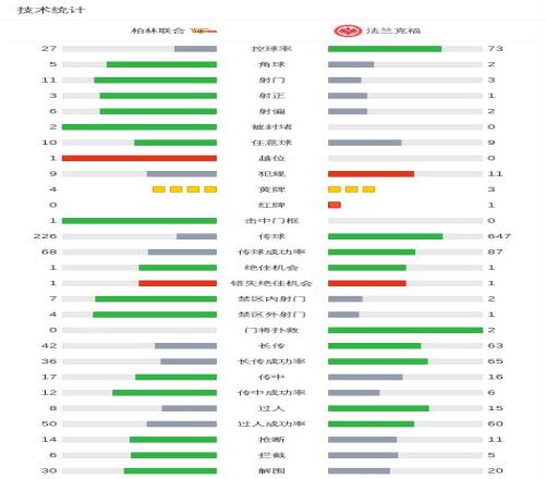 世盃预选赛,国足进攻火,力全开,kaiyun·开云（中国）官网,KaiYun,SPORTS,kaiyun·开云（中国）中国官网,KaiYun体育平台,kaiyun·开云（中国）服务