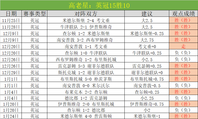 图解,冰雪产业蓬,勃兴起,kaiyun·开云（中国）官网,KaiYun,SPORTS,kaiyun·开云（中国）中国官网,KaiYun体育平台,kaiyun·开云（中国）服务