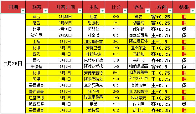 揭秘,湖人版高达,徒手拆解教,kaiyun·开云（中国）官网,KaiYun,SPORTS,kaiyun·开云（中国）中国官网,KaiYun体育平台,kaiyun·开云（中国）服务