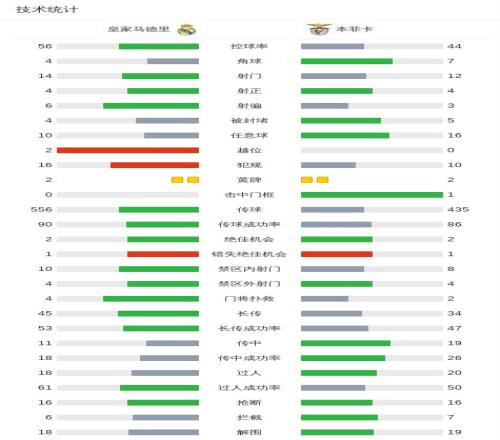 传闻,约克解析努,涅斯潜力,kaiyun·开云（中国）官网,KaiYun,SPORTS,kaiyun·开云（中国）中国官网,KaiYun体育平台,kaiyun·开云（中国）服务
