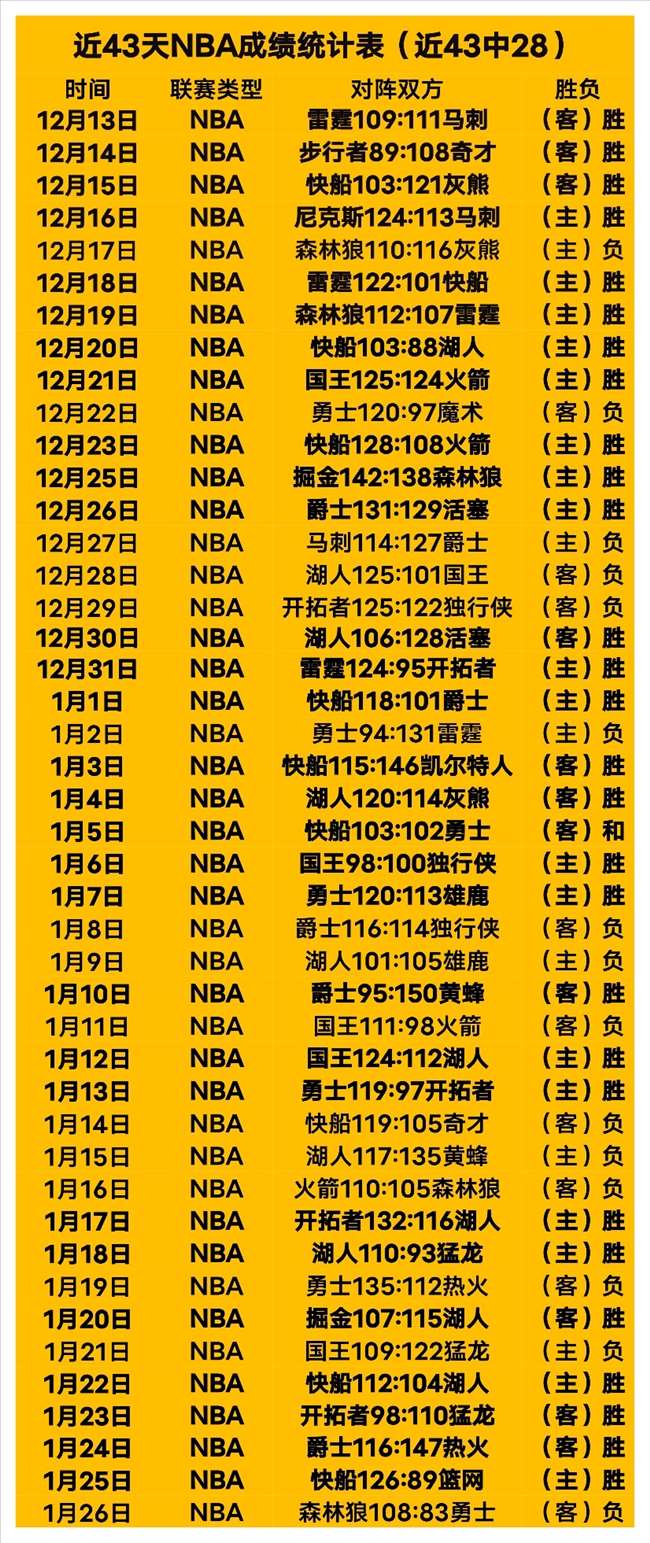 大乐透期号,专家推荐,贝尔格莱德,kaiyun·开云（中国）官网,KaiYun,SPORTS,kaiyun·开云（中国）中国官网,KaiYun体育平台,kaiyun·开云（中国）服务