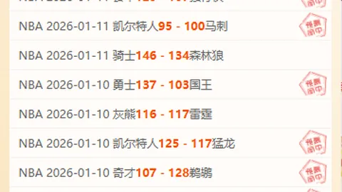 赖斯本月赛事助力，进球策略双管齐下。