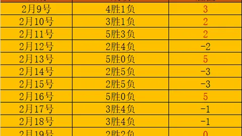 kaiyun·开云（中国）
